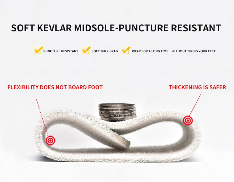 Men Safety Work Shoes Plastic Toe Safety Boots Fashion Lightweight Comfort Working Sneakers Anti-puncture Indestructible Shoes