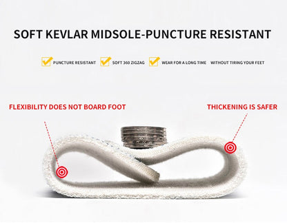 Men Safety Work Shoes Plastic Toe Safety Boots Fashion Lightweight Comfort Working Sneakers Anti-puncture Indestructible Shoes