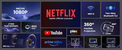 IWIMIUS 4K Projector Netflix Officially 800ANSI Native 1080P Auto Focus & Keystone 30000 lumens BT5.2 WIFI6 Portable 360° Rotate