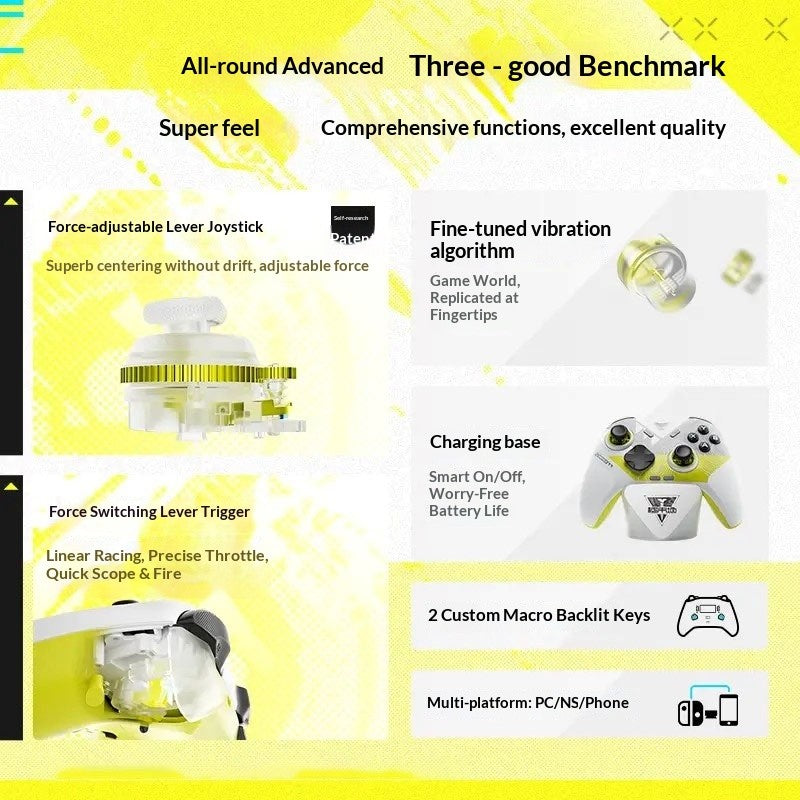 Direwolf 4 Series Arknights:Endfield Gamepad Perlica Joystick Force Adjustment Wireless Anime Game Controller for PC Switch