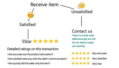 One-Piece Yoga Jumpsuit Women Gym Running Suit Super Soft Slim Fit Fitness Onesie Breathable High Stretch Workout Clothes Tights