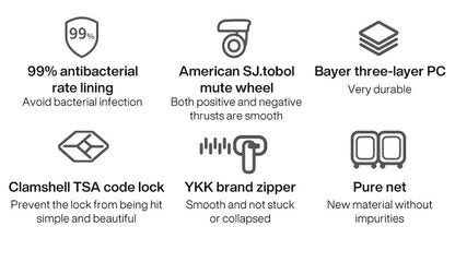 Mixi Patent Design Travel Luggage Women Men Suitcase On Wheels Spinner Trolley Case Bag 18" Carry On 20" 24" Check In 100% PC