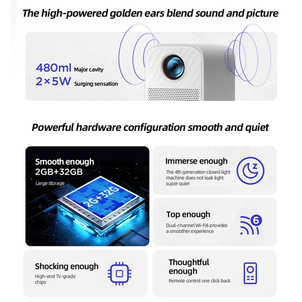 Lenovo Xiaoxin 100S Projector 650 ANSI 4K Full HD 1080P Auto Focus Wifi6 Portable Projector 360 PTZ Support Smart Home Theater