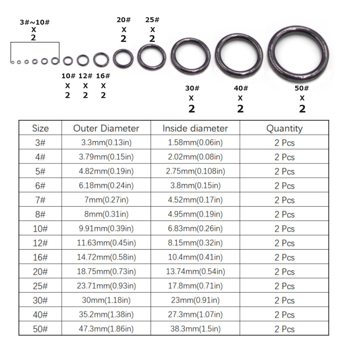 Anel Guia de Vara de Pesca 10pçs~100pçs Resistente ao Desgaste Cerâmica Kit de Reparo de Vara Anel Alconite Preto 6mm~47.3mm