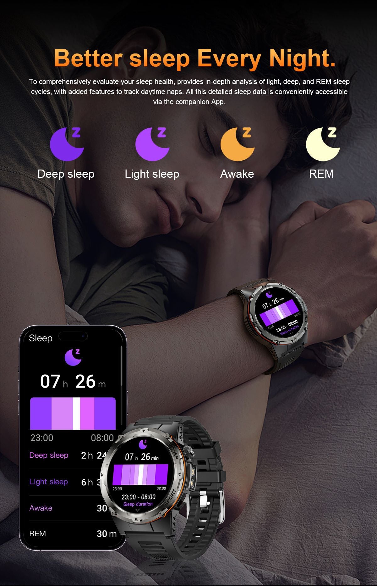 2026 Popular Outdoors GPS Sports Smart Watch Masculino Tela AMOLED Bússola à Prova D'água 500mAh NFC Chamada HD Smart Watch Para Homens T-REX 3