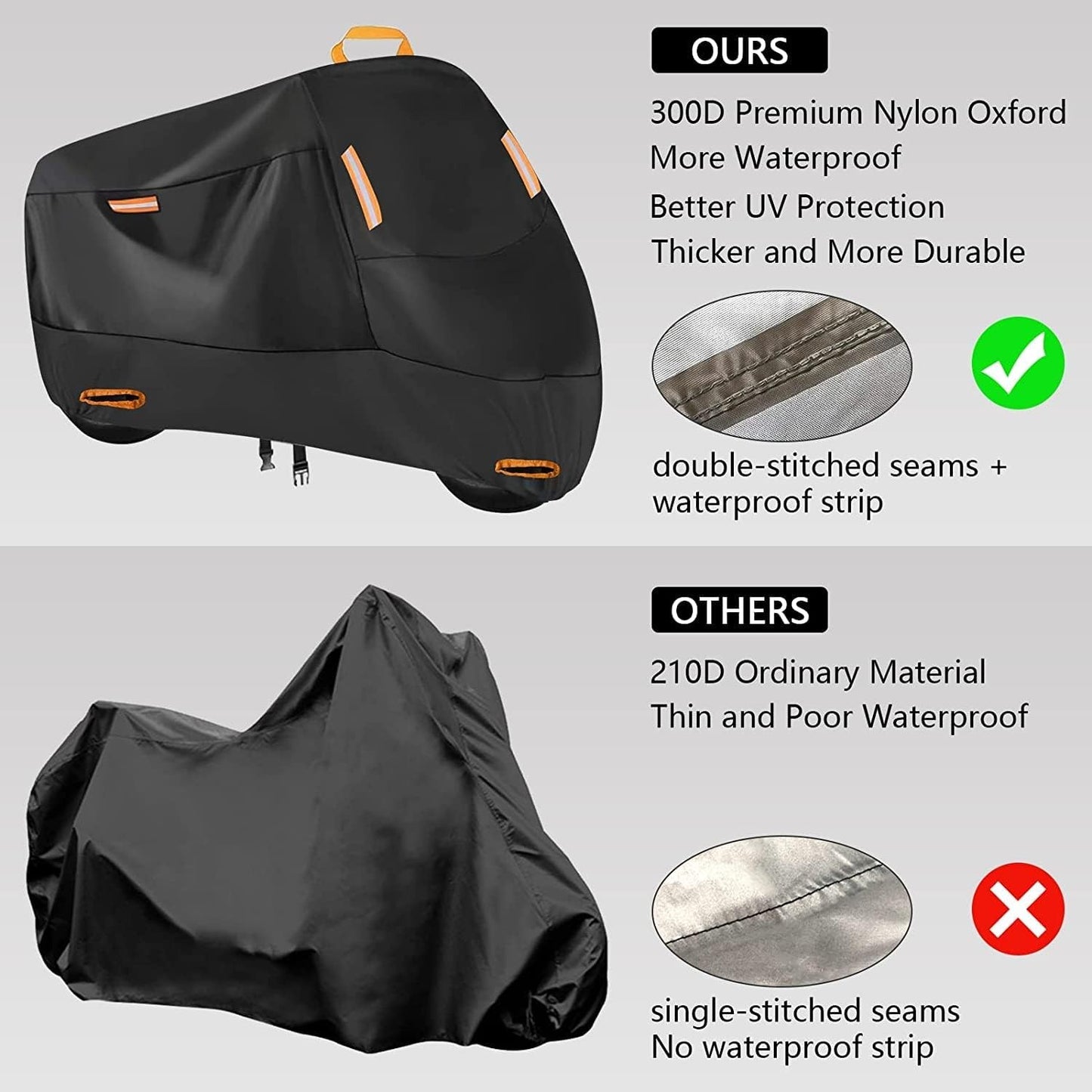 Capa de Moto Impermeável para Todas as Estações, à Prova de Poeira, Proteção UV, Uso Externo e Interno, Scooter, Tecido 210D Resistente ao Desgaste, Capa para Motocicleta