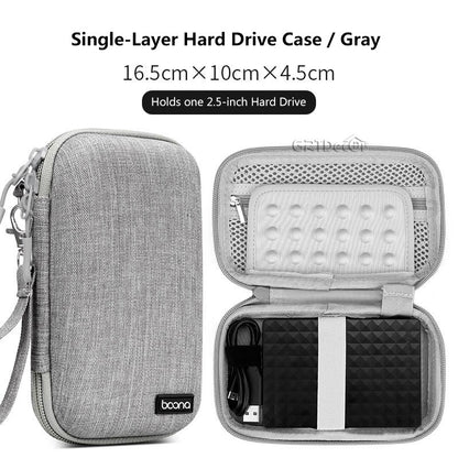 Hot Sale Waterproof Hard Shell Digital Gadgets Storage Bag Travel Organizer for Electronics Accessories HDD Earphone Storage Box