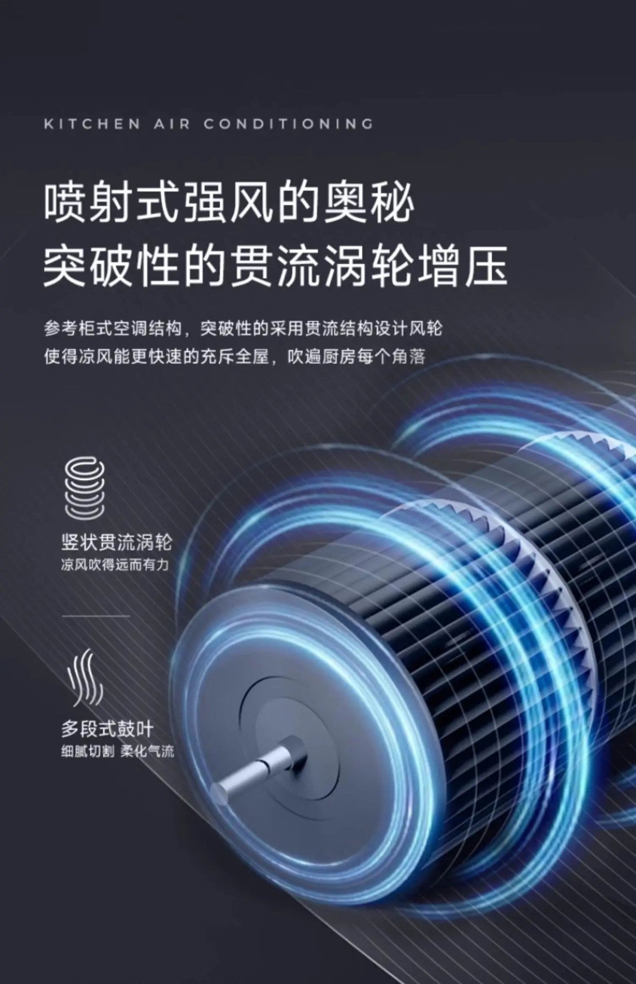 Kitchen Dedicated Air Conditioner Without Outdoor Condenser Single Cooling Integrated Toilet Bathroom Wall-Mounted Refrigeration