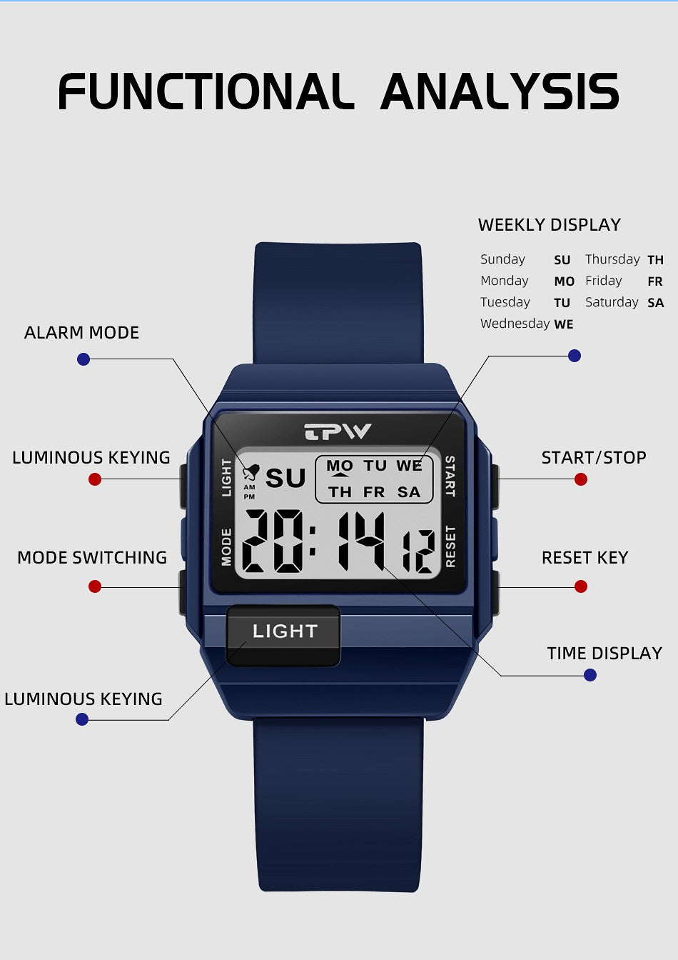 TPW 36mm Midsize Digital Watch For Women Teenage  Meter Water Resistant