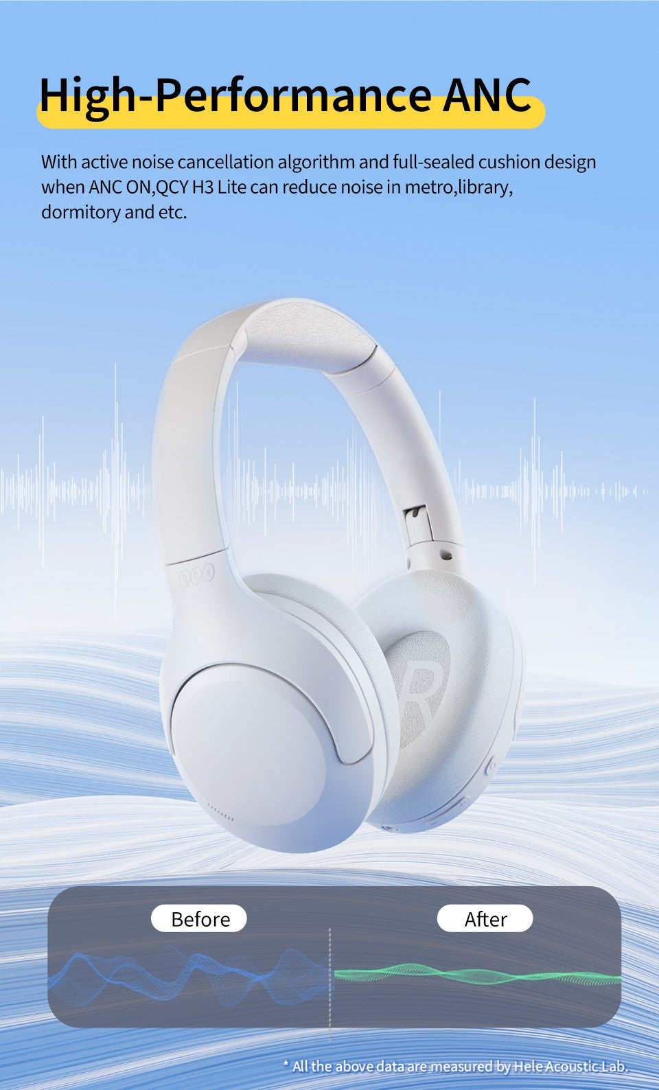 QCY H3 Lite ANC Wireless Headphones Bluetooth 5.3 Active Noise Cancelling Over Ear Headset 40mm Driver HiFi Sound Earphones