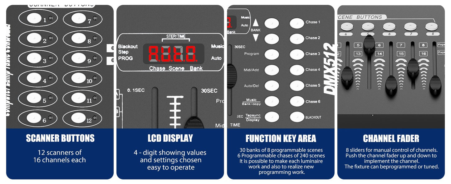 Somspot 192 DMX Controller DJ Equipment DMX 512 Grand Console Stage Lighting Controller For Par Light Moving Head Clubs Concerts