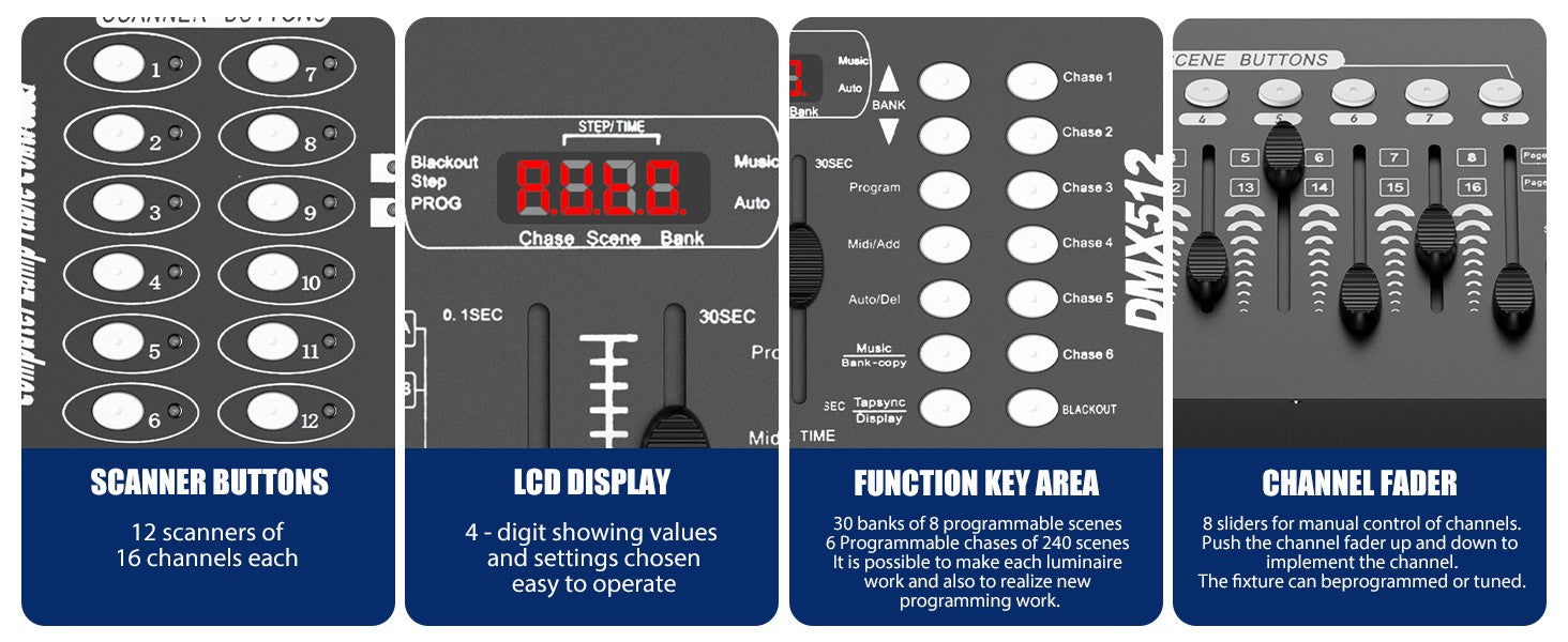Somspot 192 DMX Controller DJ Equipment DMX 512 Grand Console Stage Lighting Controller For Par Light Moving Head Clubs Concerts