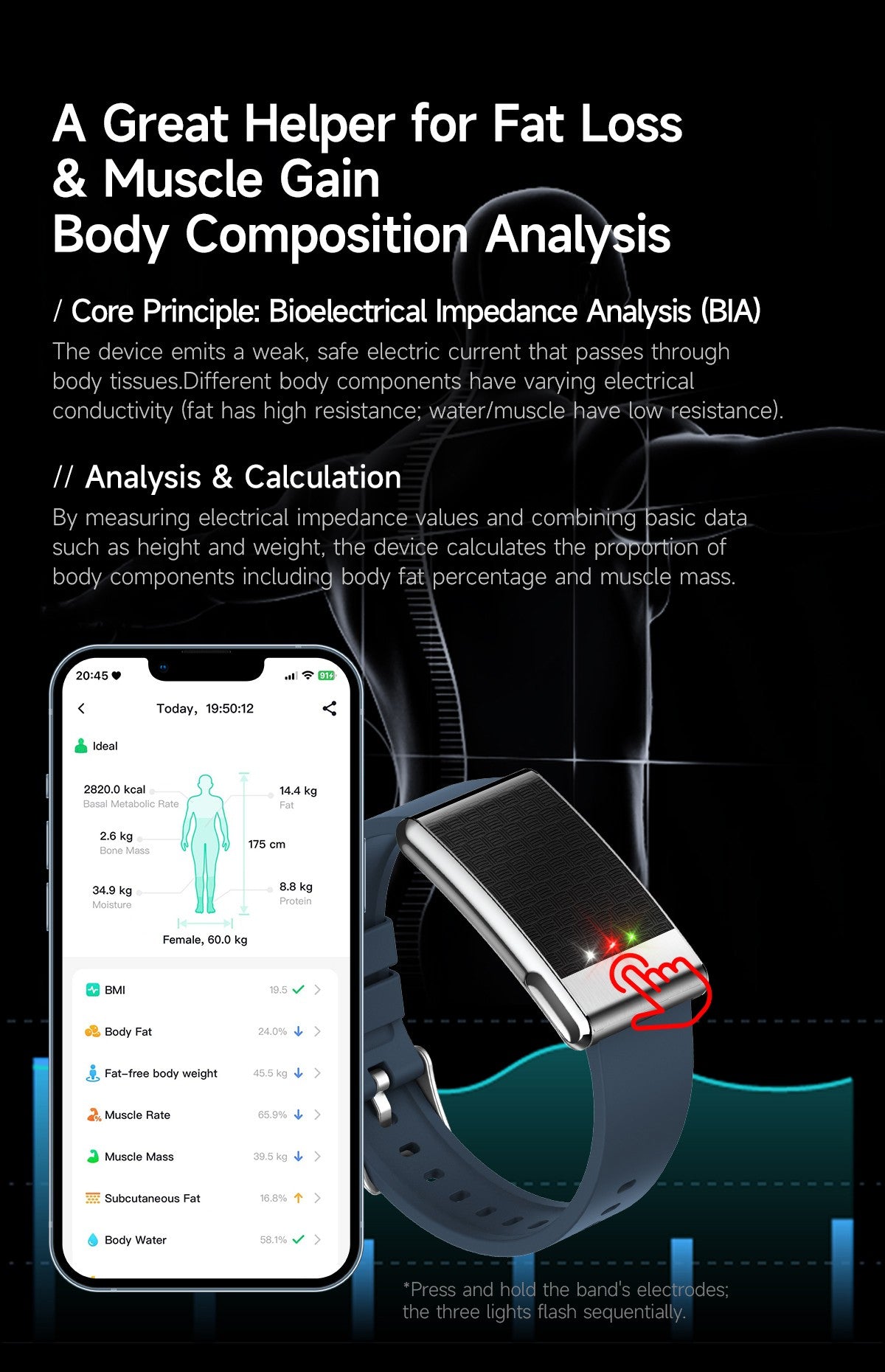 LIGE ECG+PPG Pulseira Inteligente Feminina Lipídios Sanguíneos Ácido Úrico Oxigênio no Sangue VFC Ciclo Menstrual Monitor Cardíaco Esportivo Relógio de Saúde Masculino