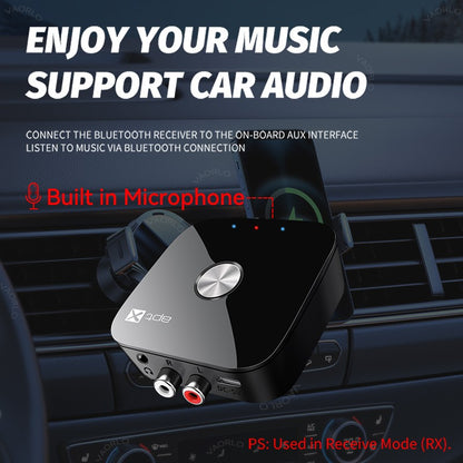 2 in 1 aptX Bluetooth Audio Transmitter Receiver 3.5MM AUX RCA Hifi Stereo Music aptX-Adaptive/HD/LL Multipoint Wireless Adapter