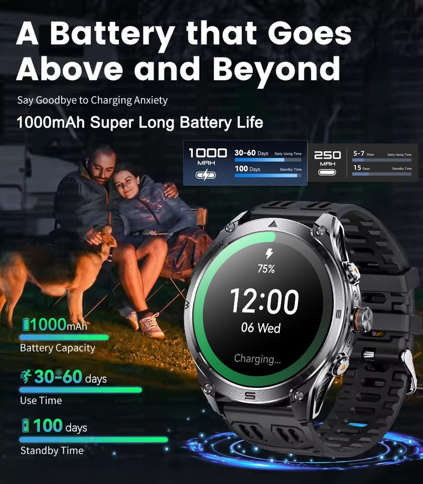 Novo T-Rex3 Ultra 1000mAh Bateria Smartwatch GPS Integrado Bússola 10ATM À Prova D'água Rastreador Esportivo Smartwatches Militares para Atividades ao Ar Livre
