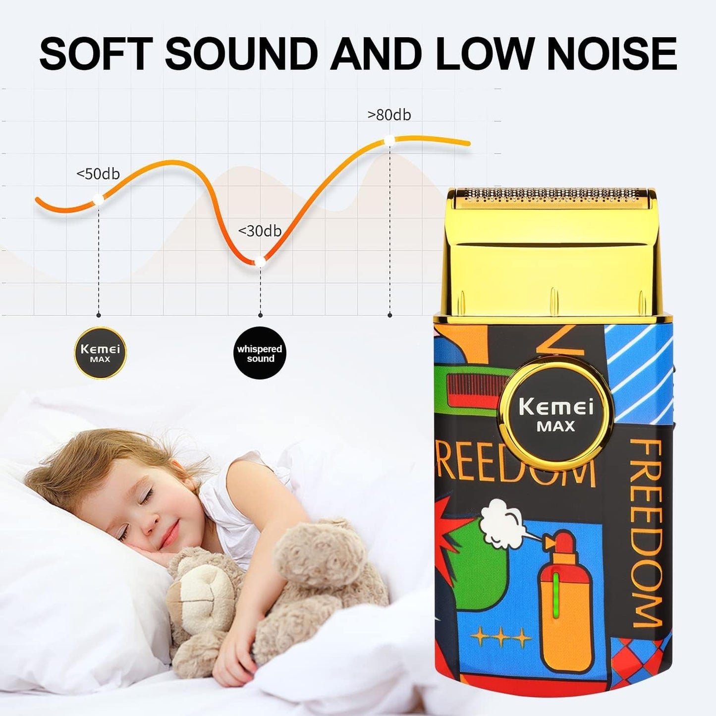 Kemei Single Blade Electric Shaver For Men Beard Stubble Wet Dry Electric Razor Washable Facial Shaving Machine Rechargeable Usb