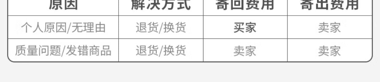 M&G 6mm Single Hole Punch for Paper 8 Sheets Capacity Scrapbook Punch Home Office School Supplies 6mm Diameter