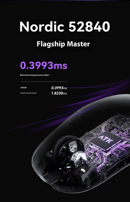 NOVO ATK BlazingSky U2/v2 EM ESTOQUE Mouse Gamer Sem Fio PAW3950 8k 3 modos Duplo 39g Leve Mouse E-sport Acessório Personalizado