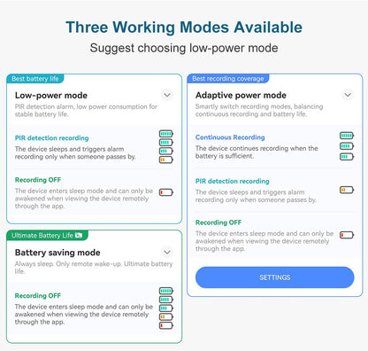LS VISION 4G /WIFI Outdoor Solar Camera 8MP Dual Lens PIR Sim Card built in Night Vision Waterproof Security Camara Battery CCTV