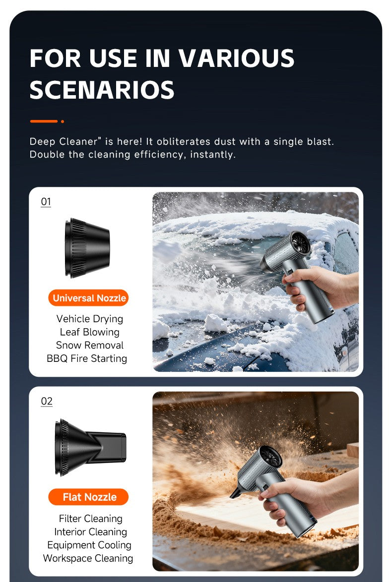 ADINKAM Upgraded Stepless High-Efficient Jet Fan Blower OEM-Style 500g Wind Pressure Super Power Car House PC Cleaning Tools