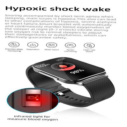 Smartwatch Inteligente 2025 NFC ECG Bomba de Ar Pressão Arterial Oxigênio no Sangue ECG+PPG Chamada Bluetooth NFC Para Homens e Mulheres Airbag