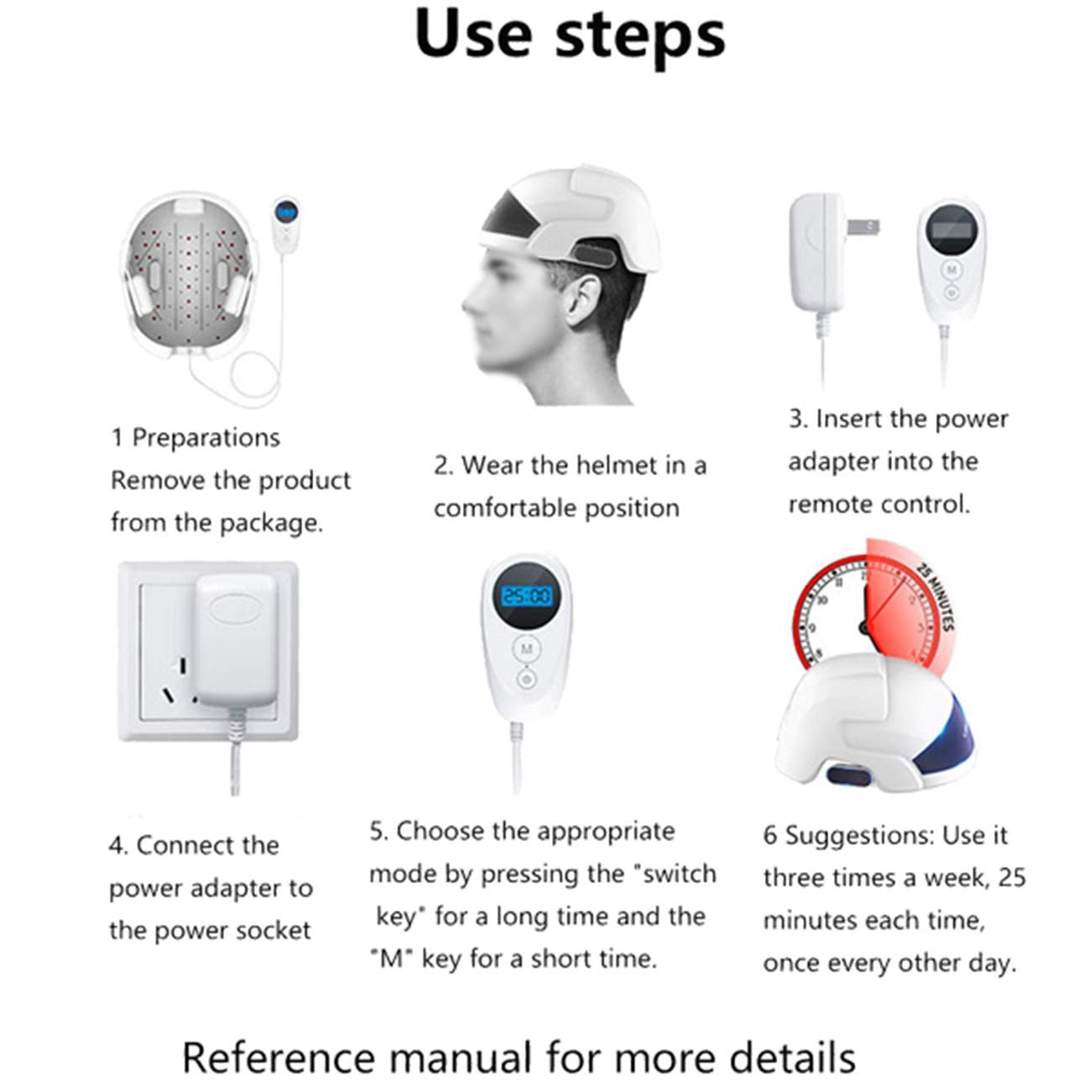 Lescolton laser helmet red light therapy hair laser hat for hair growth cap hair growth products LLLT hair regrow red light