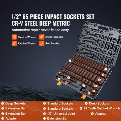 SucceBuy Jogo de Soquetes de Impacto 1/2" Aço Cr-V de 6 Pontas para Reparo Automotivo Marcações de Tamanho de Fácil Leitura Construção Robusta