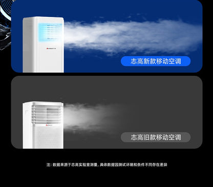 LXC ar condicionado máquina integrada de aquecimento e resfriamento simples sem unidade externa, ar condicionado pequeno doméstico frio