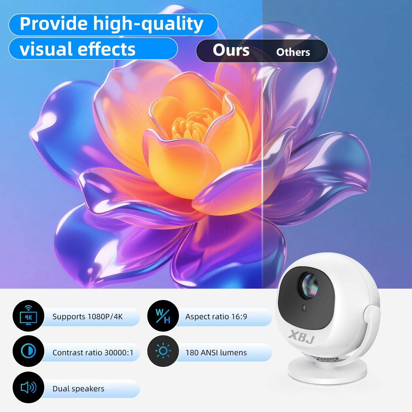 XBJ Spherical Home Theater 4K Projector, Android WiFi 6 BT 5.0 Auto Keystone 360° Rotation Portable Video Projector for Outdoor