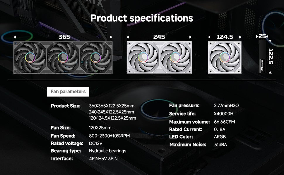 120/240/360mm ARGB PC Case Fan Monolithic Structure Water-Cooled Fan PWM Forward/Reverse Fan Kits Jungle Leopard Starlink Lite