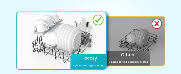 Portable Countertop Mini Dishwasher with 5L Water Tank 6 Washing Programs Air Drying Function