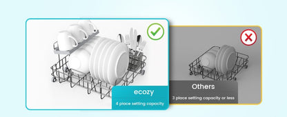 Portable Countertop Mini Dishwasher with 5L Water Tank 6 Washing Programs Air Drying Function