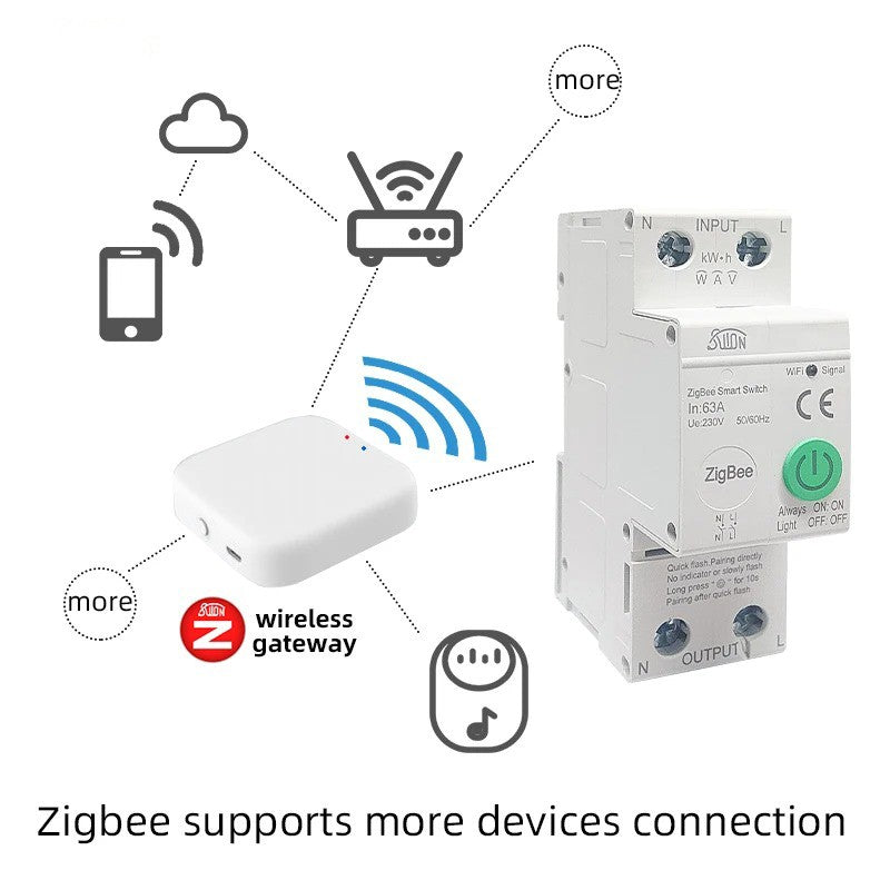 WIFI/ZigBee Smart Circuit Breaker Smart Switch Power Metering Remote-Metering Circuit Breaker 1P40A 2P63A Work With Tuya Alexa