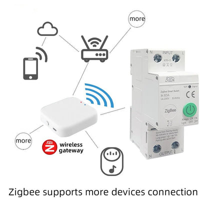 WIFI/ZigBee Smart Circuit Breaker Smart Switch Power Metering Remote-Metering Circuit Breaker 1P40A 2P63A Work With Tuya Alexa