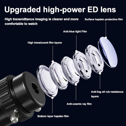 70076 Professional Astronomical Telescope High Magnification HD Monoculars FMC Coating For Stargazing Bird Watching Moon Sun