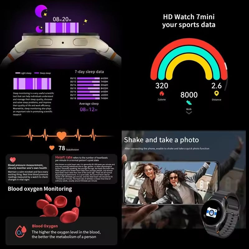 2025 New Watch 7 Classic GPS Sports Smartwatch1.5inch AMOLED HD Screen Voice Assistant Bluetooth Call Smart Watch For Men Women