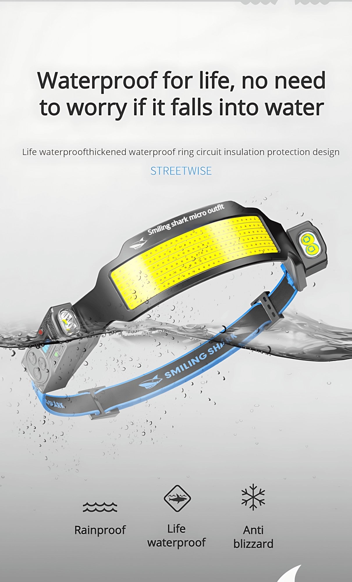 Wave Sensor Headlamp 2400mAh USB Charging Head Light 6 Modes with 315° Rotatable Side Lights For Fishing Outdoor Riding Camping
