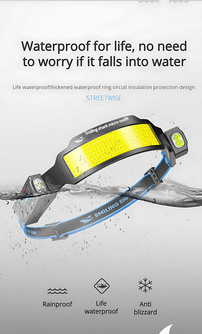 Wave Sensor Headlamp 2400mAh USB Charging Head Light 6 Modes with 315° Rotatable Side Lights For Fishing Outdoor Riding Camping