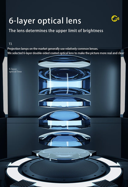 Custom Outdoor Creative Special Effect Pattern Light Led Dynamic Projection Lamp
