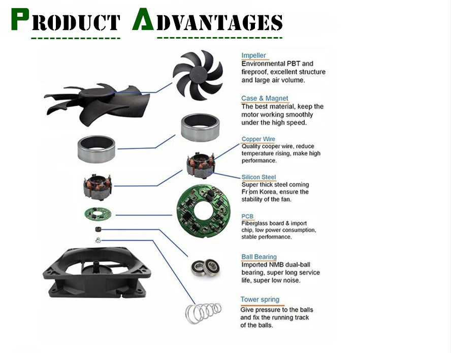 NEW DC 3v 5V 2507 25x25x7MM  25MM Cooling Fan 11000RPM 2.5cm Mini Cooling Fan With 2pin