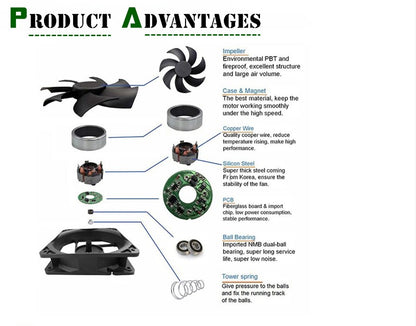 NEW DC 3v 5V 2507 25x25x7MM  25MM Cooling Fan 11000RPM 2.5cm Mini Cooling Fan With 2pin
