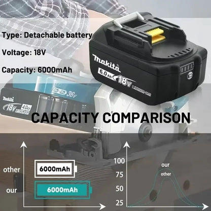 Acessórios originais Makita 6Ah para Bateria Makita 18V BL1830B BL1850B BL1850 BL1840 BL1860 BL1815 Bateria de Lítio de Substituição