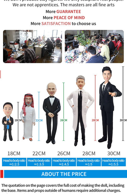 Custom Handmade Bobblehead Figure, Personalized Clay Doll on Photos, Real Person Figurine 3D Customization, Christmas Gift for M