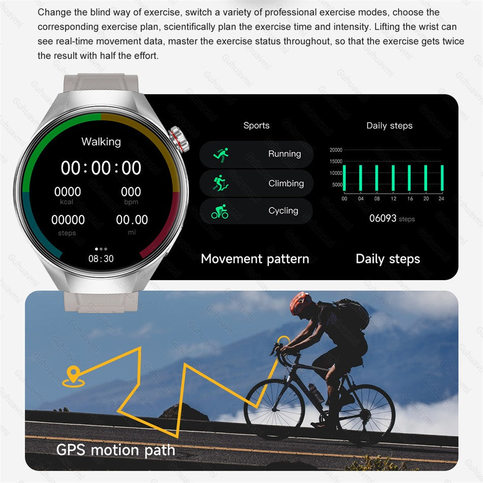 2025Novo Para moda G5 Pro Smart Watch Masculino Tela AMOLED HD GPS Trajetória de movimento Frequência cardíaca Chamada Bluetooth 1,75" SmartWatch IP68