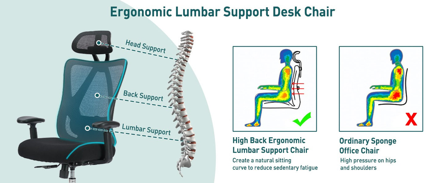 JHK Ergonomic Lumbar Support Mesh Backrest Office Chair Adjustable Height Headrest Breathable Back Rolling Swivel Gaming Chairs