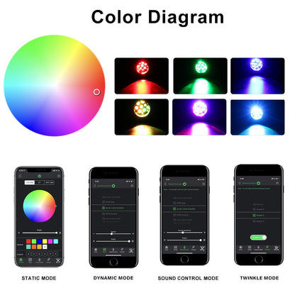 New 16W Twinkle RGBW Fiber Optic Star Ceiling Lights Kit Smart APP Sound Control LED Engine for Car Starry Sky Fiber Optic Light
