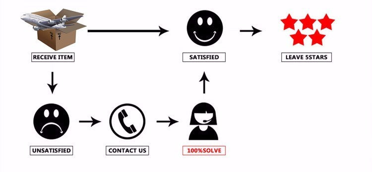 LMETJMA 3L Deep Fryer Pot Stainless Steel Frying Pot With Mesh Steamer Basket Japanese Tempura Fryer Pot with Lid and Tong JT230