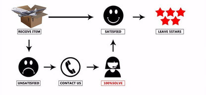 LMETJMA 3L Deep Fryer Pot Stainless Steel Frying Pot With Mesh Steamer Basket Japanese Tempura Fryer Pot with Lid and Tong JT230