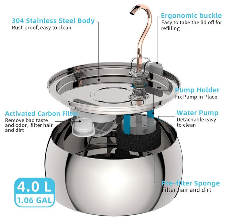 Bebedouro Inteligente para Pets, Fonte de Aço Inoxidável, Bebedouro Automático com Circulação para Gatos, Alimentador Silencioso 4L, Pescoço de Cisne