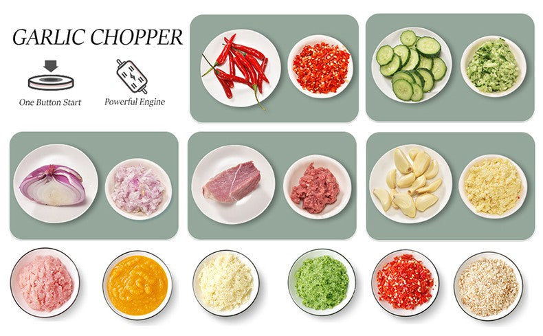 HiPiCok Moedor de Carne Elétrico Triturador de Alho Picador de Alimentos Mini Triturador de Alho Máquina de Moer Legumes USB Utensílios de Cozinha